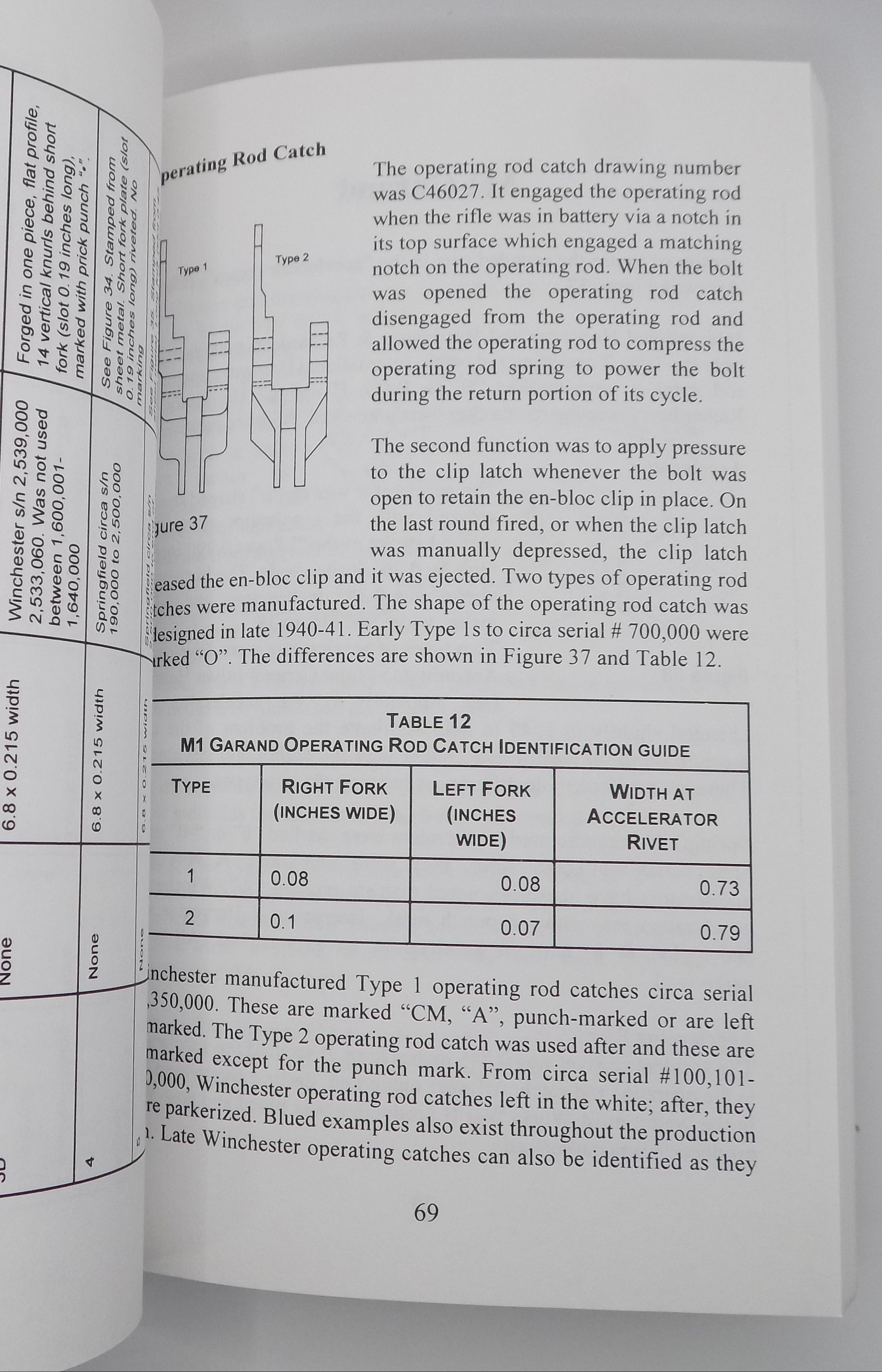 The M1 Garand 1936 to 1957 by Joe Poyer & Craig Riesch | 1995