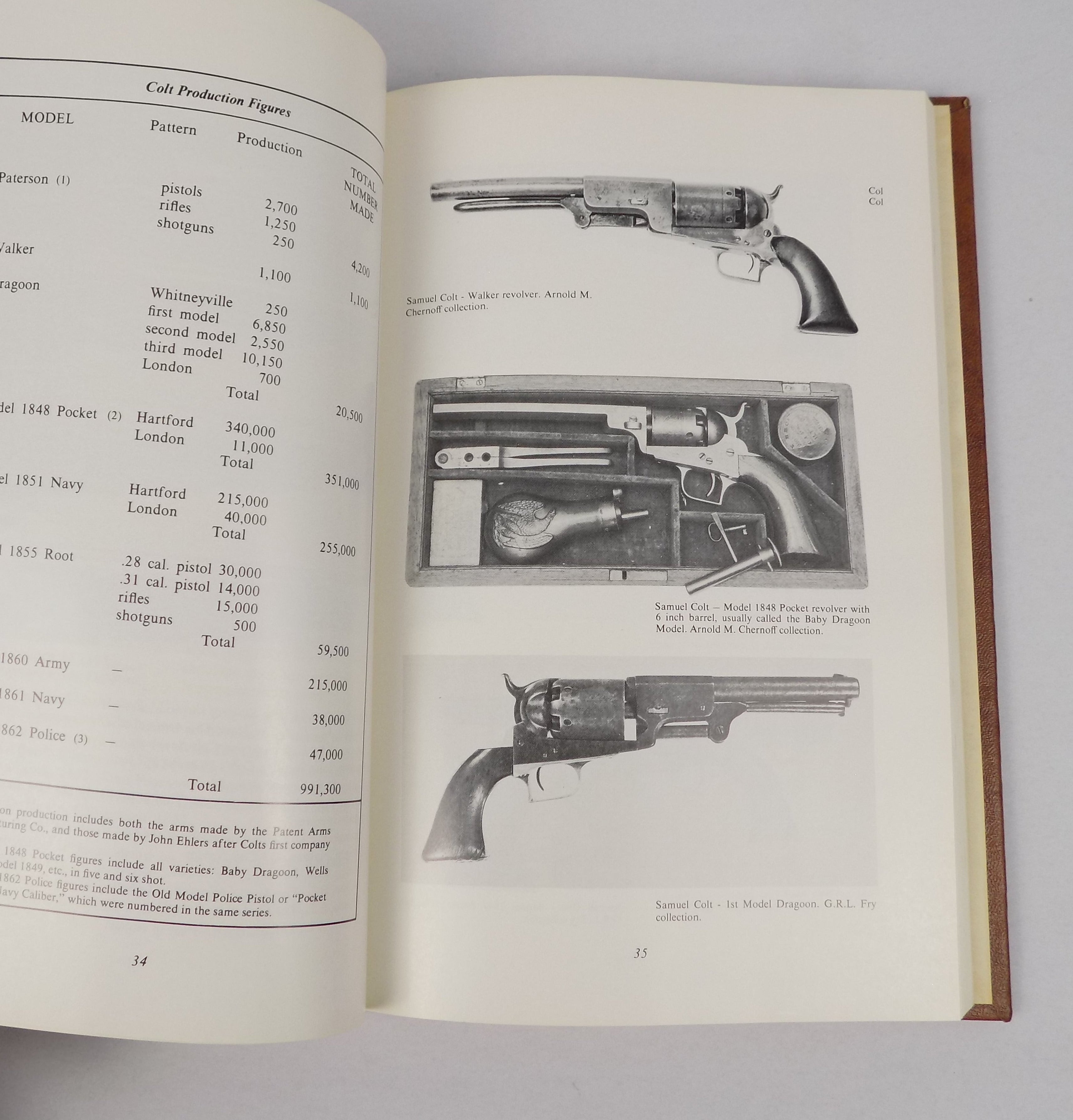 American Percussion Revolvers | Limited Proof Edition #66 of 112