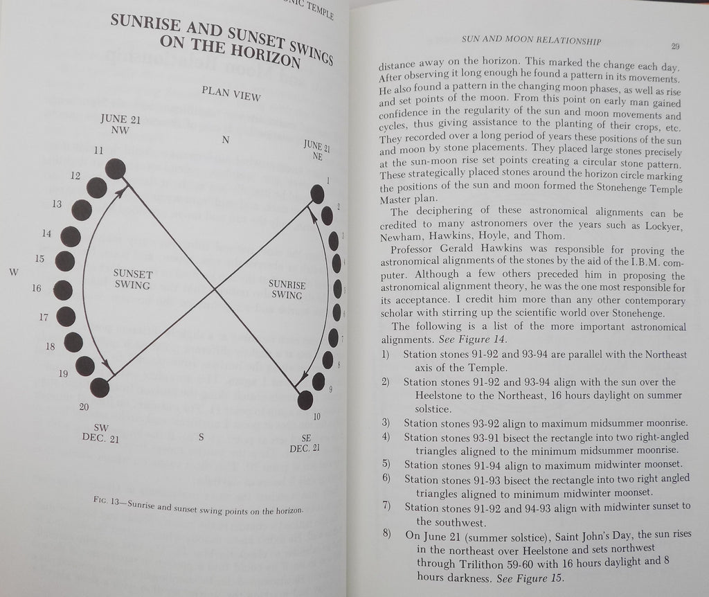 Stonehenge: An Ancient Masonic Temple by Russell Herner | SIGNED!